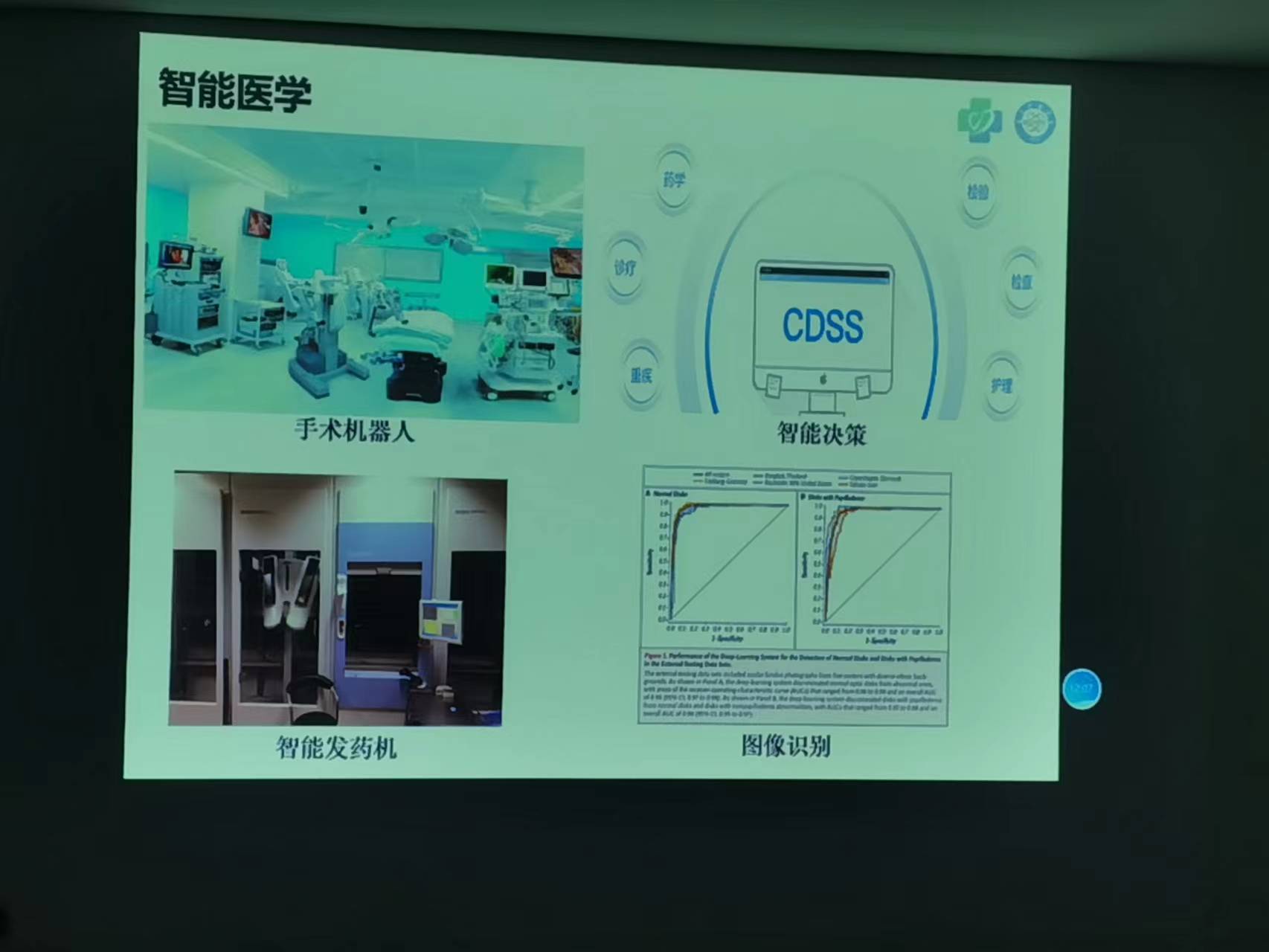 智能医学